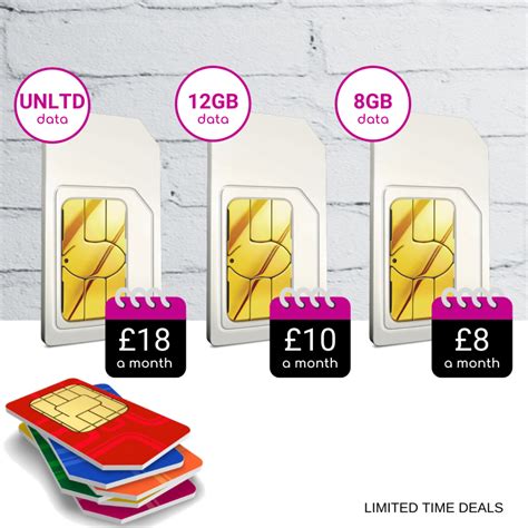 international sim only deals uk.